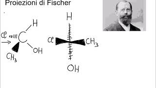 5 Stereochimica proiezioni di Fischer e descrittori R S [upl. by Charbonneau]