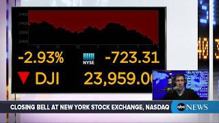 Dow Jones Industrial Average closes down 724 points  ABC News [upl. by Neirb]