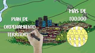 Ordenamiento de nuestro territorio [upl. by Nivaj]