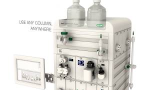 Platform Tour NGC Chromatography — Your Journey to Successful Purification [upl. by Ilarrold730]