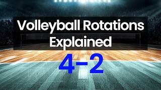 How to Run a 42 Rotation in Volleyball Serve Receive [upl. by Arabella]