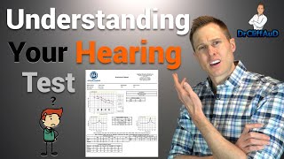 Breaking Down Your Hearing Test  Audiogram Review [upl. by Nelyag]