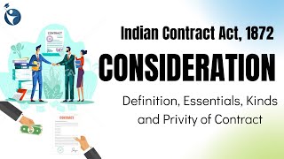 Consideration and Privity of Contract  Definition essentials and case laws  Indian Contract Act [upl. by Haymes]