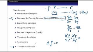 Analyse complexe 126 Introduction au cours [upl. by Milzie]