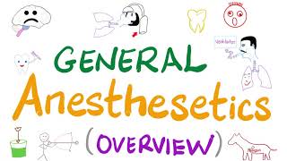 General Anesthetics Overview  Anesthesiology [upl. by Vevina344]