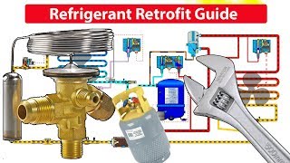 Refrigerant Retrofit Guide [upl. by Anole]