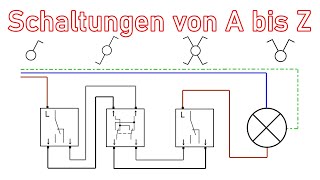 Schaltplan zu ALLEN Schaltungen ElektroM [upl. by Ynnej]