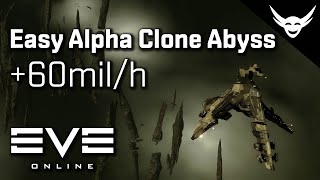 EVE Online  60milh Worm High DPS Abyss fit [upl. by Elletnohs]