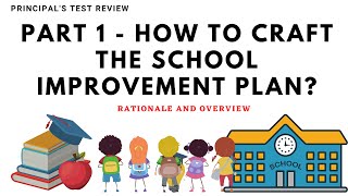 Principals Test Review Part 1 How to Craft the Enhanced School Improvement Plan [upl. by Fowle]