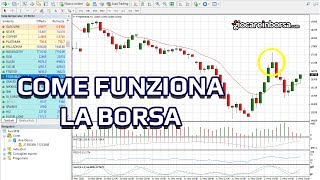 Come funziona la borsa e come investire online Guida Tutorial ITA 2020 [upl. by Lednam157]