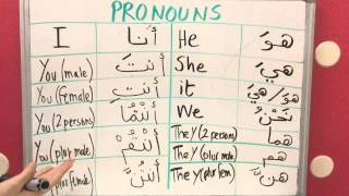 Arabic Pronouns lesson 8  الضمائر العربية [upl. by Ailat729]