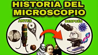 HISTORIA del microscopio [upl. by Finley]