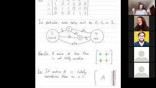 Linear Programming 42 Totally unimodular matrices [upl. by Ainoda]