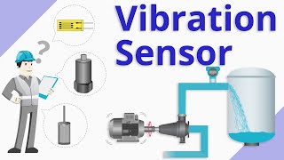 What is a Vibration Sensor [upl. by Gordie]