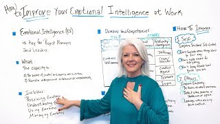 How to Improve Your Emotional Intelligence at Work  Project Management Training [upl. by Enilreug]