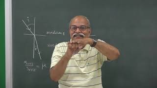 REFRACTION OR NO REFRACTION in normal incidence [upl. by Adien]