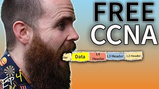 REAL LIFE example TCPIP and OSI layers  FREE CCNA  EP 4 [upl. by Newmann]