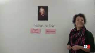 Nathan der Weise  Lessing  Deutsch  Klett Lerntraining [upl. by Chapin]