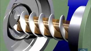 PALLMANN PlastAgglomerator principle of operation [upl. by Kataway424]