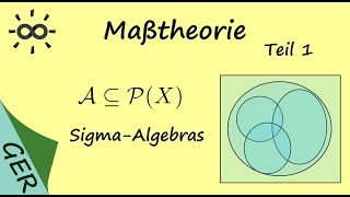 Maßtheorie  Teil 1  SigmaAlgebra [upl. by Oihsoy]