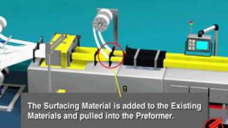 The Pultrusion Process [upl. by Veron]