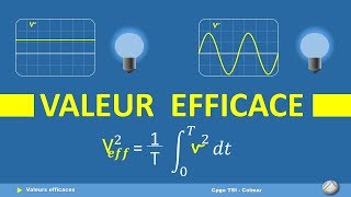 S01 E54 Valeur efficace [upl. by Lamaaj360]