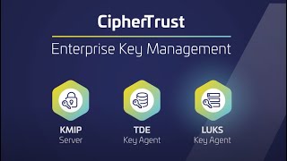 Introduction to Thales CipherTrust Enterprise Key Management Solutions [upl. by Alithea493]