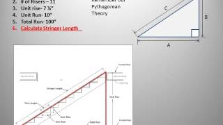 Unit 1 Lesson 3 Stair calculations [upl. by Esalb]