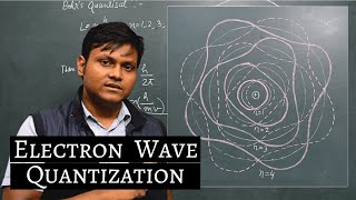 Electron Wave in Bohr Model of Atom Quantization [upl. by Farlie716]