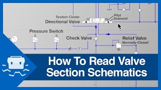 How To Read Valve Section Schematics [upl. by Elyrrad336]