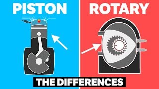 The Differences Between Piston and Rotary Engines [upl. by Amory]