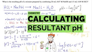 Calculating the Resulting pH [upl. by Sonstrom]