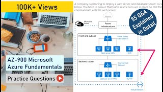 AZ900 Exam Questions and Answers Explained in Detail  Microsoft Azure Fundamentals Cert  2023 [upl. by Qooraf]