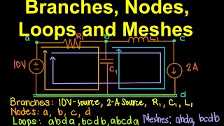 Branches Nodes Loops and Meshes English [upl. by Ginger36]