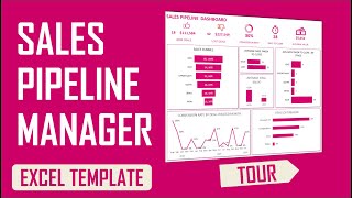 Sales Pipeline Manager Excel Template  Tour of Features [upl. by Dorthy283]