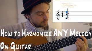 How to Harmonize Any Melody on Guitar  Part 1 Diatonic Chords [upl. by Sammer]