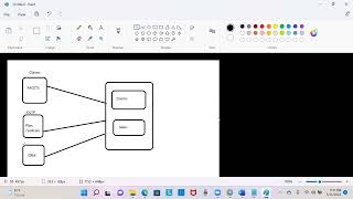 Informatica Interview Preparation  Part 2 Informatica [upl. by Leumhs]