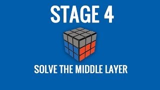 How to Solve a Rubik’s Cube  Retro Guide  Stage 4 [upl. by Turoff]