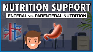 Nutrición parenteral total A [upl. by Mosa]