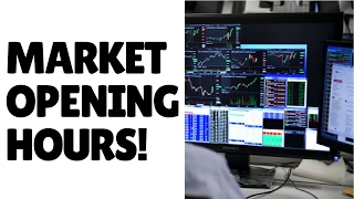 Lesson 11 Market Opening Hours [upl. by Constancy]