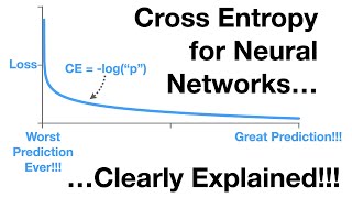 Neural Networks Part 6 Cross Entropy [upl. by Lalo]