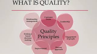 Quality Assurance Arabic Part 1 [upl. by Etnovahs861]