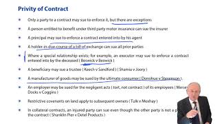 Privity of Contract Pinnell and its Exceptions  ACCA Corporate and Business Law [upl. by Hilarius559]