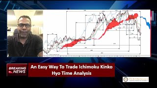 An Easy Way To Trade Ichimoku Kinko Hyo Time Analysis [upl. by Sokram]