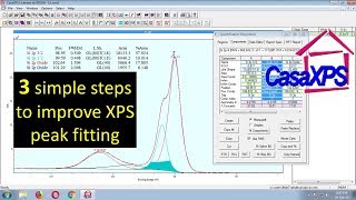 How to analyze XPS  part 3  3 Simple amp Essential Steps to Improve fitting [upl. by Orly208]