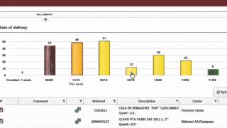 New Features of the Exiros Suppliers Workplace [upl. by Nair]