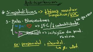 Antihipertensivos  Resumo  Farmacologia [upl. by Nerak]