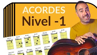 ACORDES FÁCILES de Guitarra para PRINCIPIANTES 1ª Tabla 👍 DESDE CERO [upl. by Asseram162]