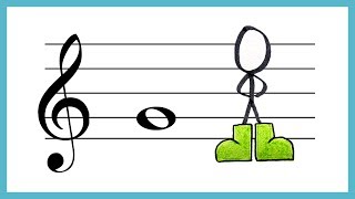 The Treble Clef Stave and Pitch [upl. by Yule]