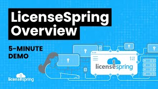 LicenseSpring Overview and Demo [upl. by Llehcam]